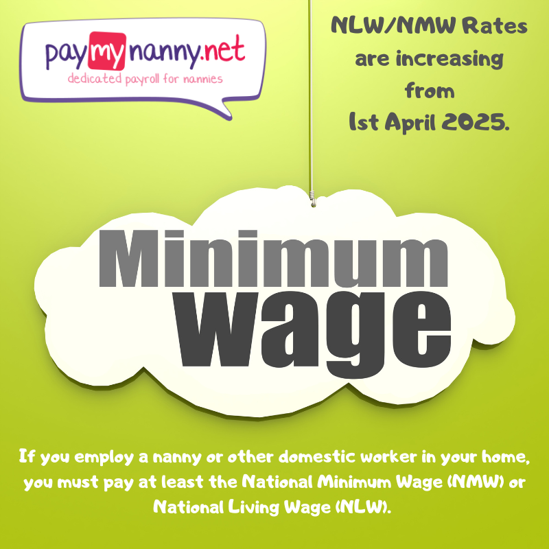 Minimum Wage Rates